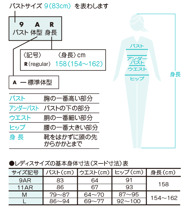 サイズについて カタログギフトお引き換えサイト カタログギフトをもらった方はこちら